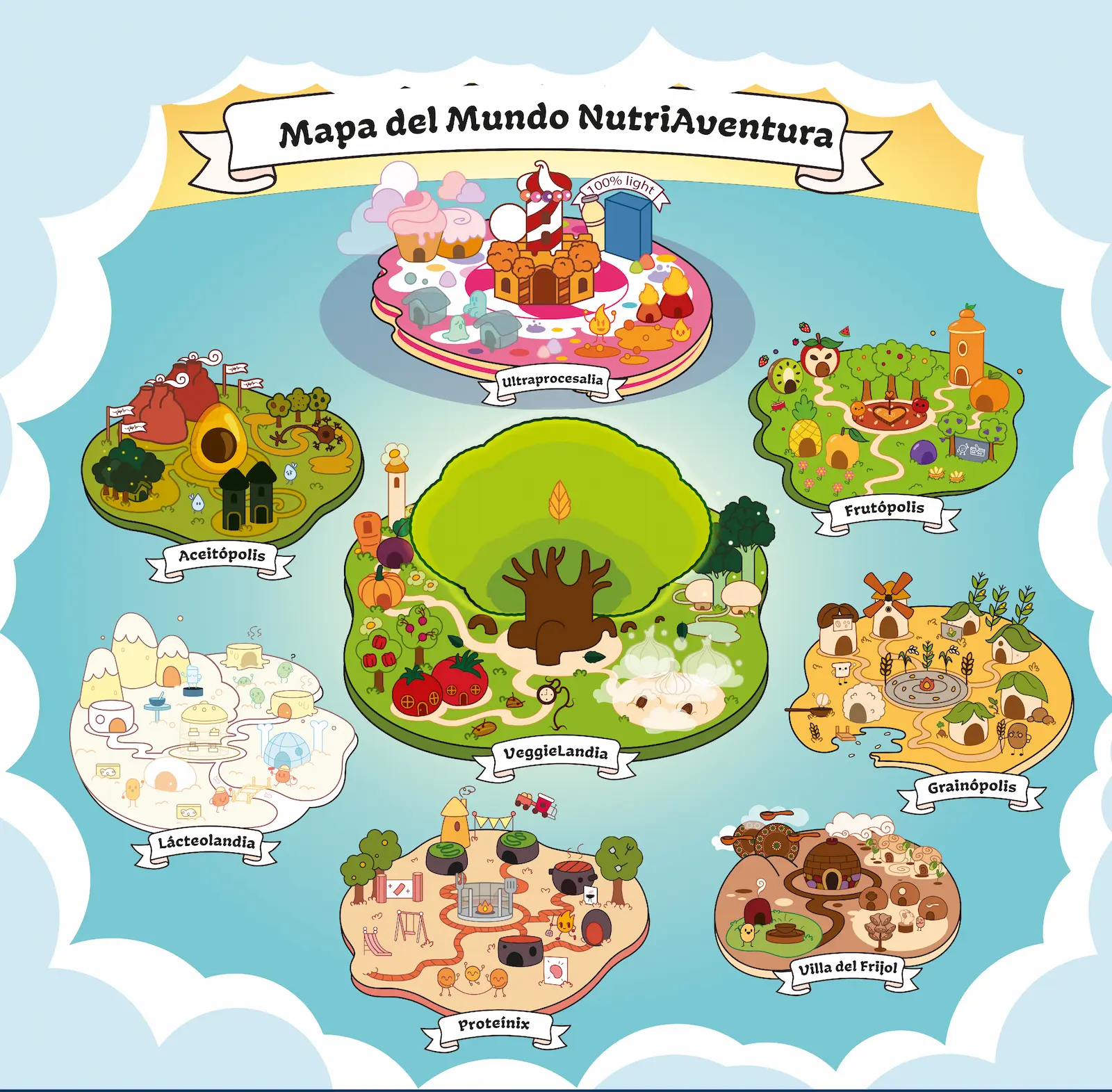 Ilustraciones de Adara Kids